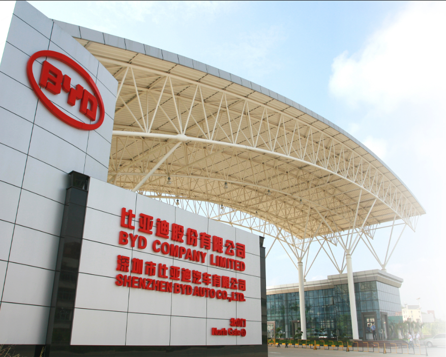 Sobre BYD Company