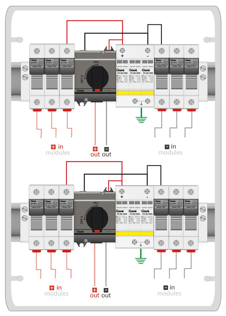 CAJA MODULAR GAVE CONEXIÓN PV 2MPPT - 3STR.FUS 15A + PROTECTOR SOBRETENSION II