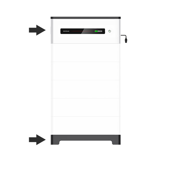 Power Control Unit Lynx Home F Series